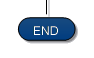 end icon