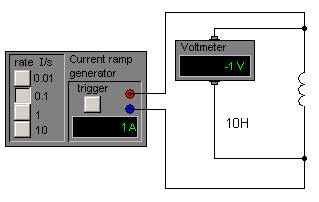 Diagram of current increasing at 0.1 A/s