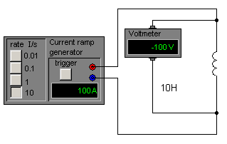 Diagram of current increasing at 10 A/s