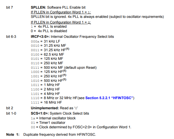 Frequencies derived from osccon values.png