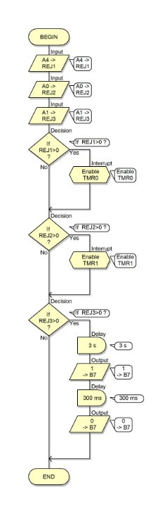 Thermaltimingjan26 Macro - REJECT.JPG