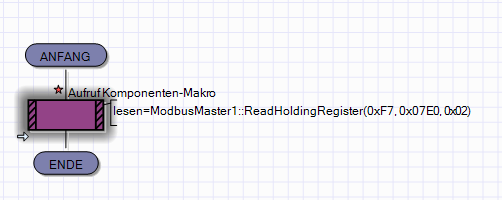 FC) Abfrage.png