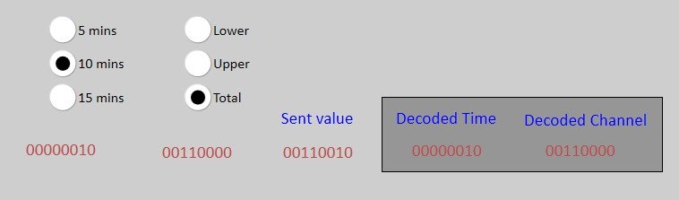 ToBinary.jpg