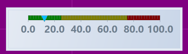 Linear guage change diff look.png