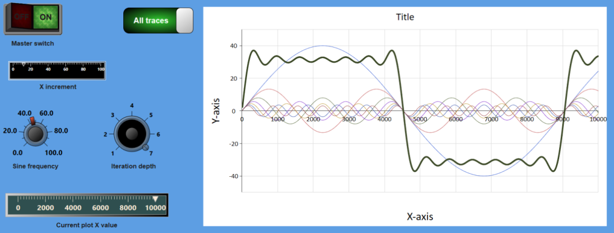 square fourier 1.png