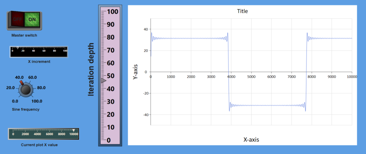 square fourier 2.png