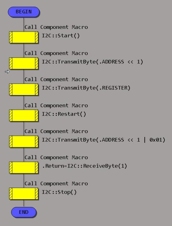 I2C_READ.jpg