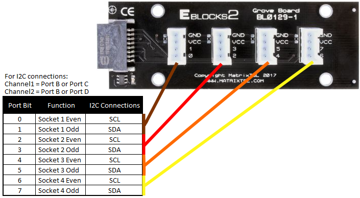 Grove I2C Sensors Eblocks.png