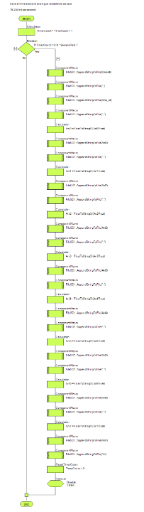 SaveData.PNG