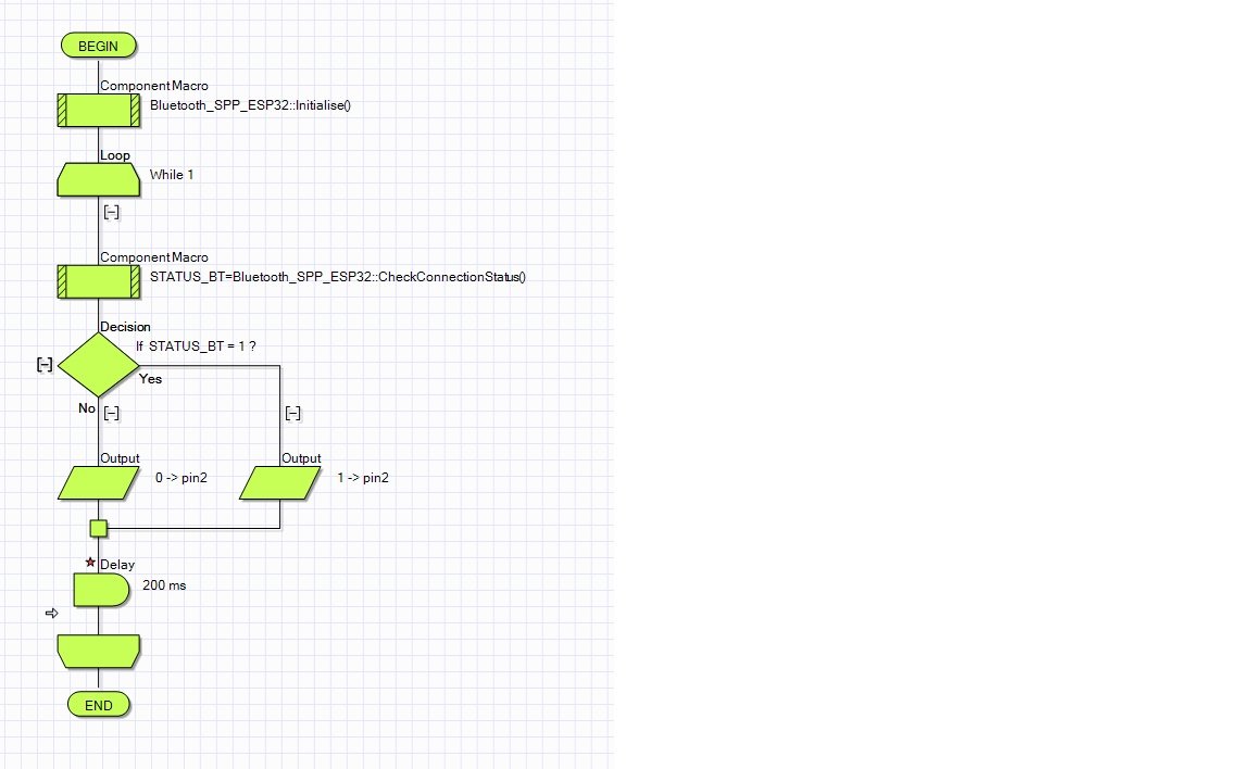 EASY_CHECK_BT_ESP32.jpg