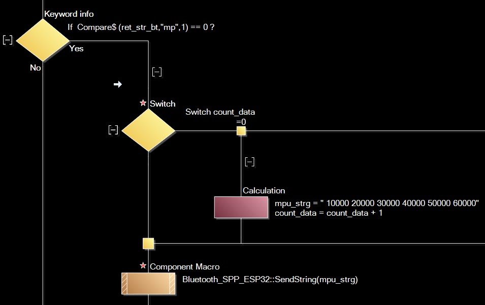 ESP32_irq_2022-03-31_17-46-03.jpg