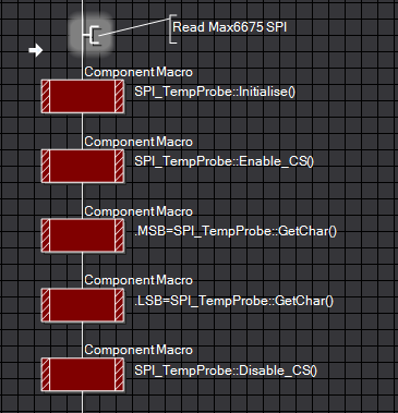 SPI Max6675.PNG