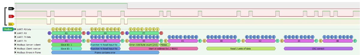 Modbus logic.jpg