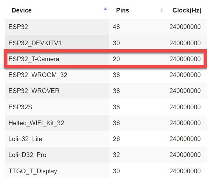 ESP32_TCam2022-08-04_9-46-39.jpg