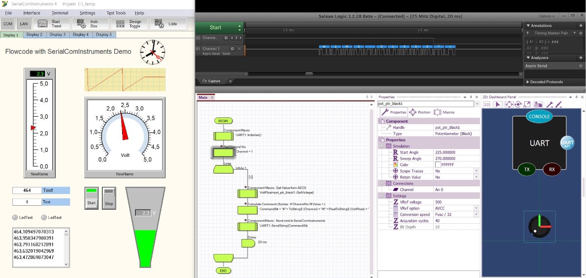 Flowcode9 for SerialComInstruments4 #2.jpg