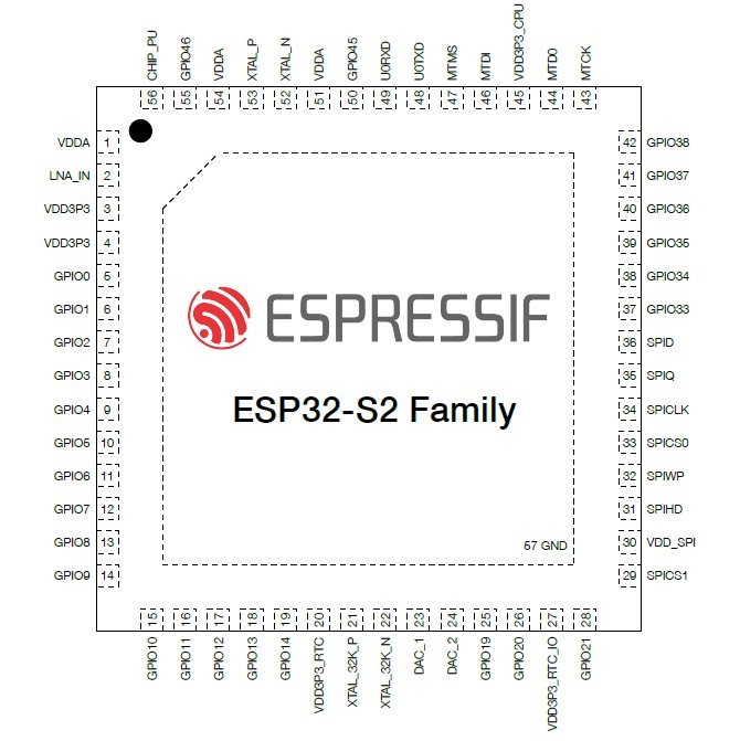 ESP32-S2 family.jpg