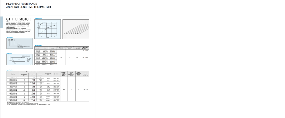 datasheet.png