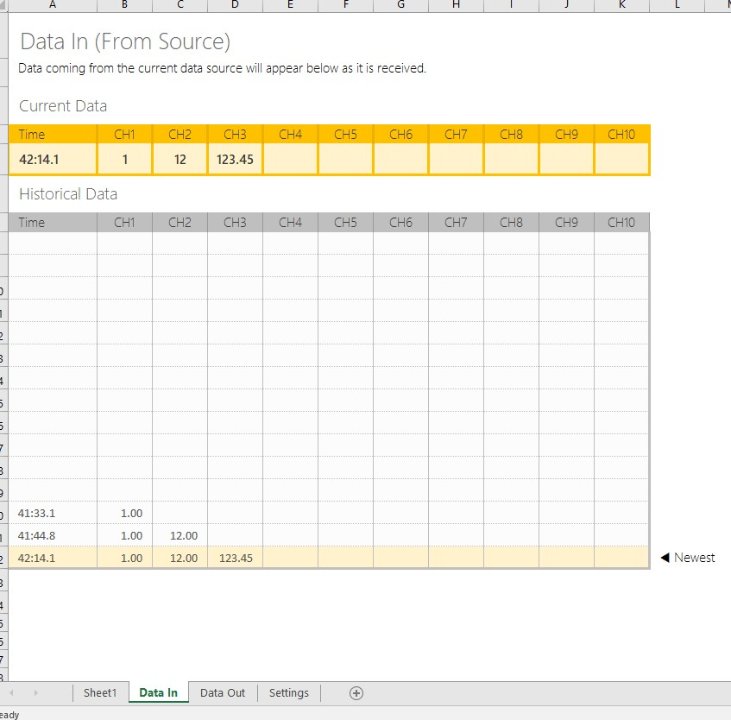Captured Data.jpg