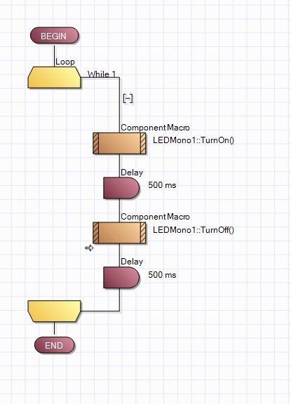 F10 code.jpg