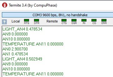 Zeros Analogs.jpg