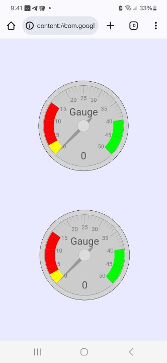 Guage.jpg