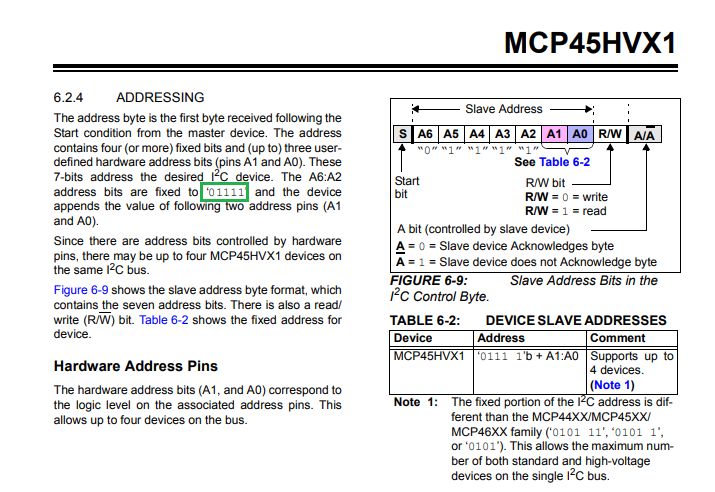 MCP45HVX1 addressing.png