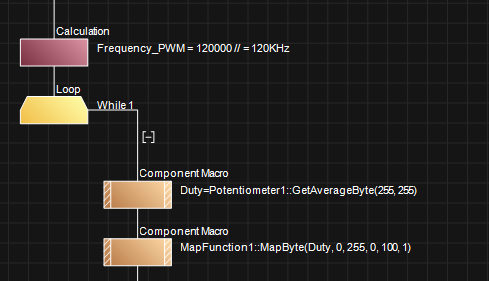 PWM Uno1.png