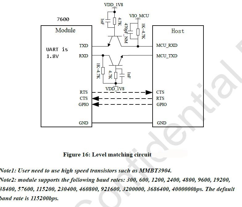 Level_matching_1.jpg