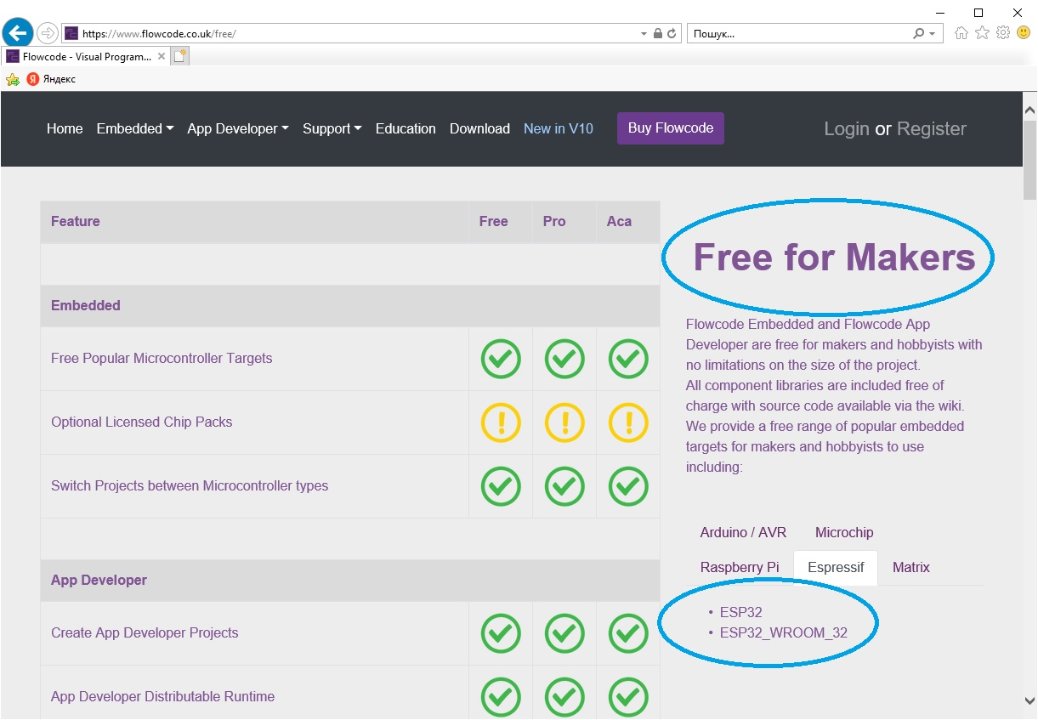 free for makers ESP32.jpg