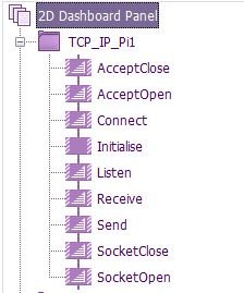 Pi.JPG