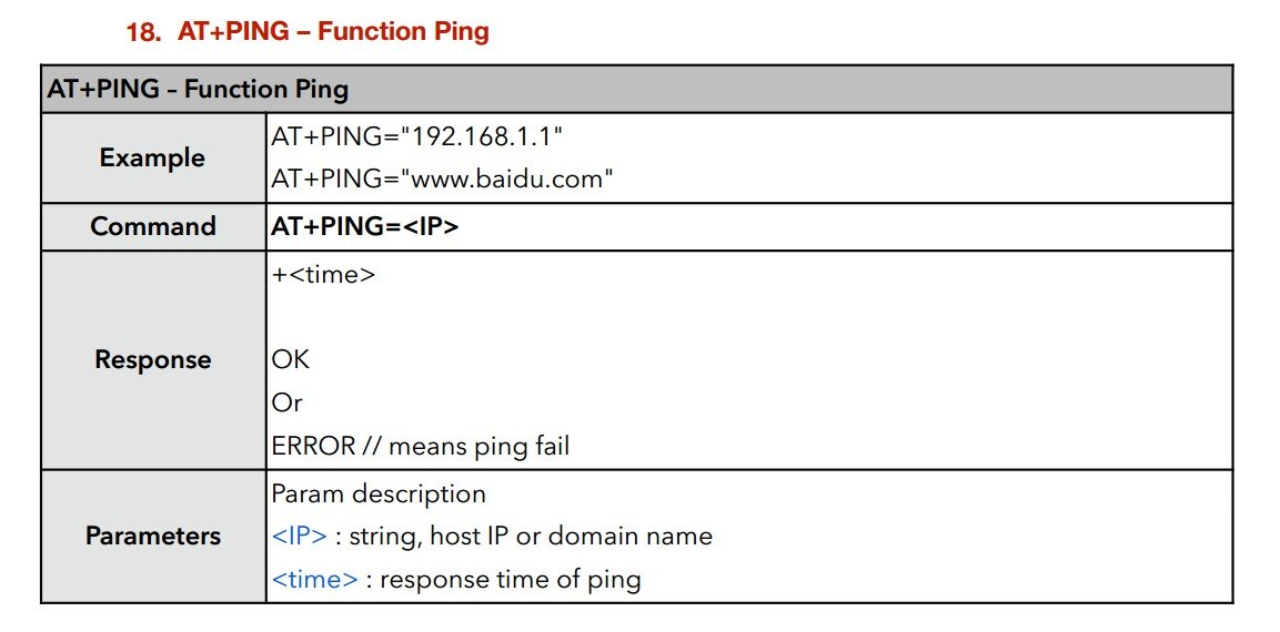 Ping.jpg