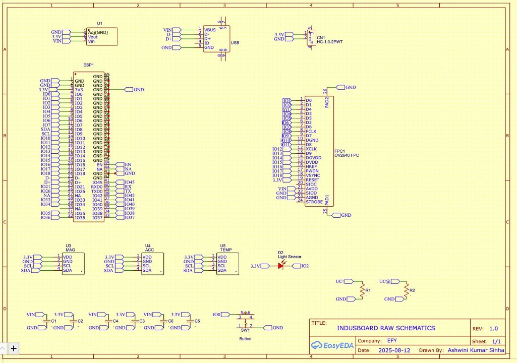 Indus Board Schematic.jpg