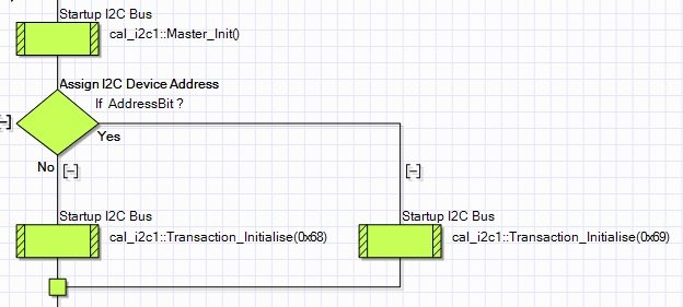 I2C_Init.jpg