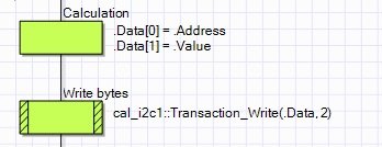 I2C_Write.jpg
