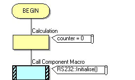 Graphical programming screenshot 1