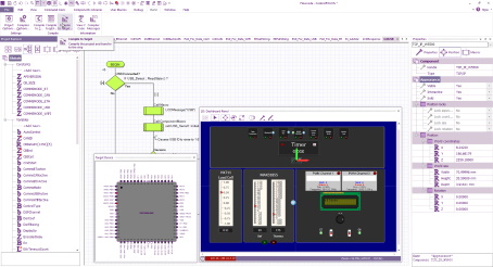 Flowcode design example