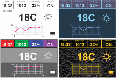 gLCD design tools