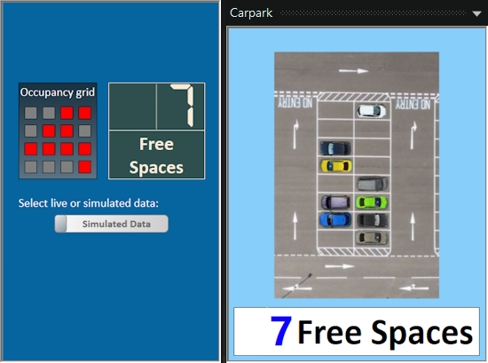 control panel of the carpark occupancy app