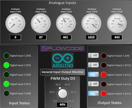 Control panel for the Arduino slave i/o board