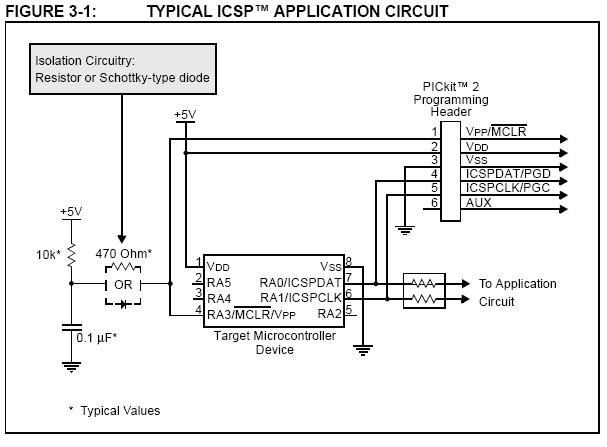 ICSP_isolate.JPG