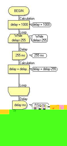 large Var Delay.JPG