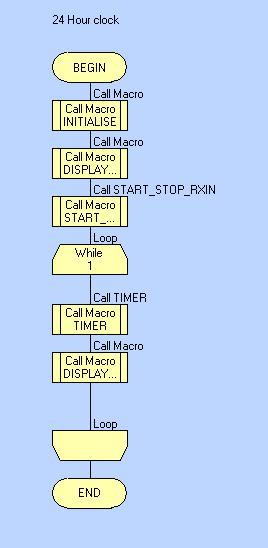 stopwatch.JPG