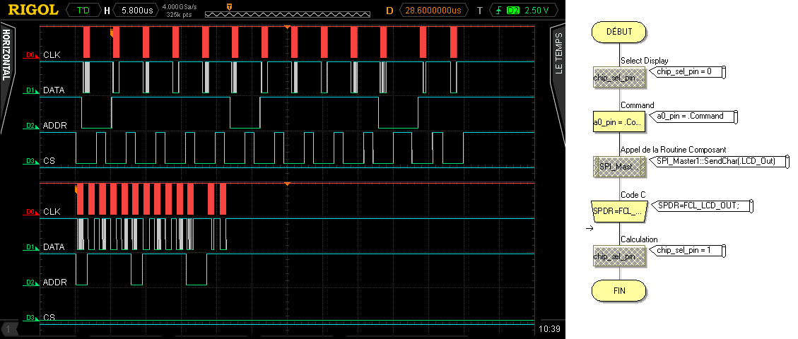 SPI_c.gif
