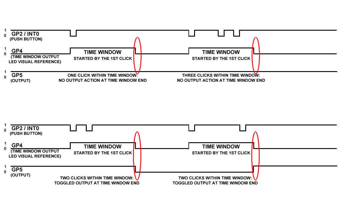 timing diagram(as it should behave).JPG