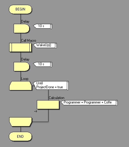 Programmer.jpg