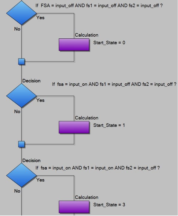 Flowcode state.jpg