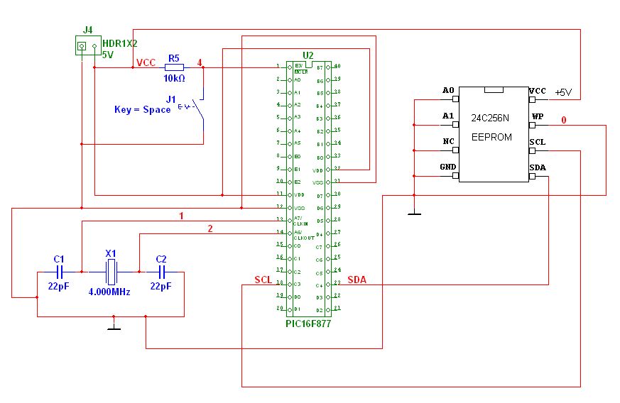 diagram ok
