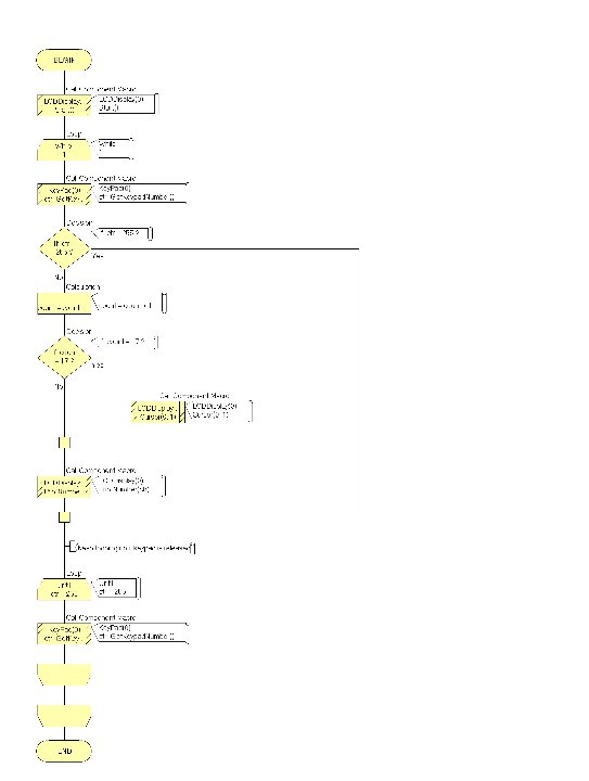 Flowcode1 - Main.JPG