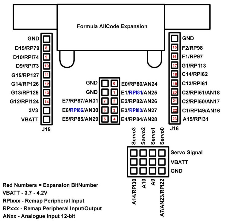 FA_Expansion2 (modif).jpg