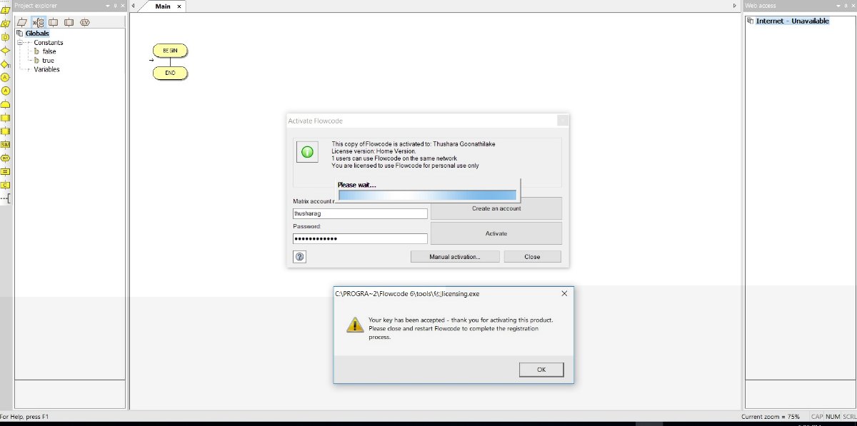 after the reactivation
